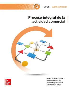 PROCESO INTEGRAL DE LA ACTIVIDAD COMERCIAL